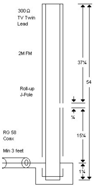 2 Meter J Pole Antanna